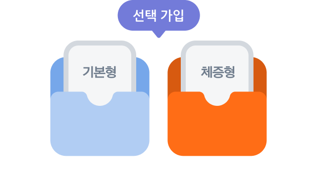 기본형, 체증형 중 선택가입