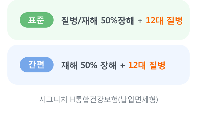 표준 질병/재해 50%장해 + 12대 질병 재해 50% 장해 + 12대 질병
